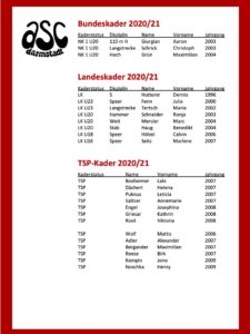 Kaderliste 2020/21 des asc Darmstadt