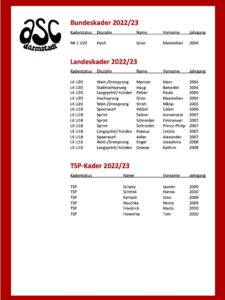 Kaderliste 2022/23 des asc Darmstadt
