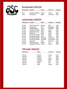 Kaderliste 2023/24 des asc Darmstadt