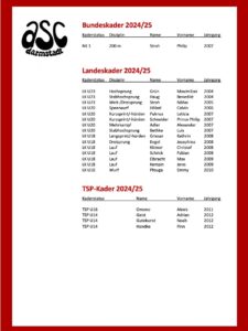 Kaderliste 2024/25 des asc Darmstadt