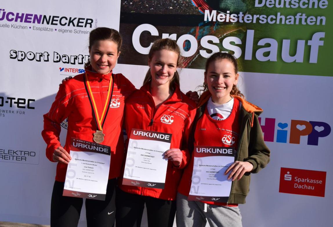 cross-mannschaft
