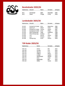 Kaderliste 2025/26 des asc Darmstadt